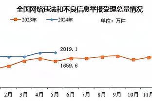 整个人麻了？补时阶段的滕哈赫表情？