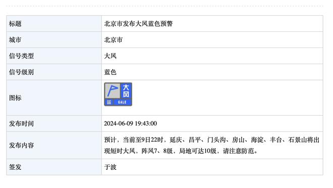 贝林厄姆本场数据：1次助攻，3次关键传球，4次成功过人